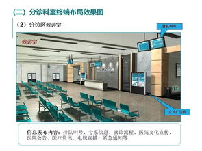 医院项目多媒体信息发布系统设计方案